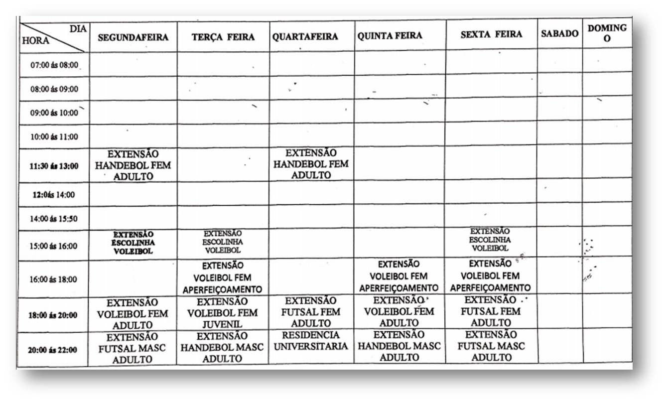 Horários e atividades realizadas no GE (extensão e treinamento) em 2017.2